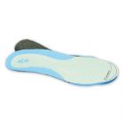 Haix - HAIX Insole PerfectFit Safety Narrow