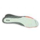 Haix - Haix inlegzolen PerfectFit Safety medium
